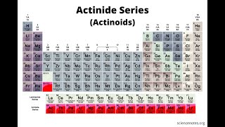 What are Actinides Their Characteristicselectronic configurationOxidation state Half life decay [upl. by Curr]