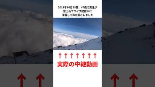 冬の富士登山を生配信。荒ぶるカメラが映した彼の悲しい結末は…動画配信者滑落事故 登山 雑学 山岳遭難 事故 事件 [upl. by Gabriela]