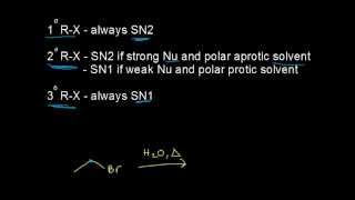 Sn1 vs Sn2 Summary  Substitution and elimination reactions  Organic chemistry  Khan Academy [upl. by Aiouqahs]