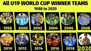 All U19 World Cup winner Teams 1988 to 2020 Abhicrickettak [upl. by Aielam]