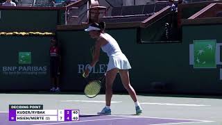 HsiehMertens 2 vs KudermetovaRybakina  Womens Doubles Finals Indian Wells 2021 [upl. by Yoko]