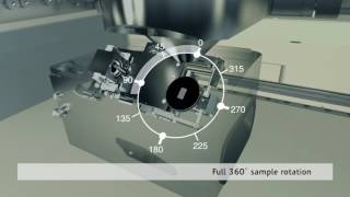 Eucentric Sample Holder Animation general use [upl. by Yrevi]