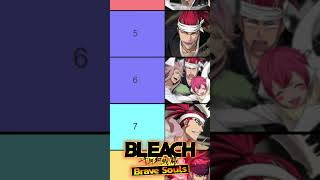 TOP 10 Captain Characters AUGUST 2024 Bleach Brave Souls Tier List Best Units Ranking Updated [upl. by Rillings]