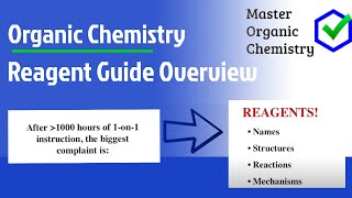 Organic Chemistry Reagent Guide [upl. by Obola]