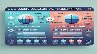 Abilify Asimtufii vs Traditional Pills Benefits Side Effects and Risks Explained [upl. by Maggs476]