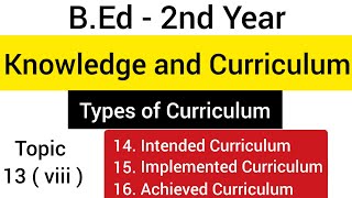 Part  13 viii intended Curriculum  implemented Curriculum  Achieved Curriculum  BEd [upl. by Kimbell]