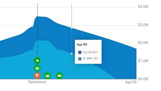 Empower Free Retirement Planner 15s [upl. by Solberg]