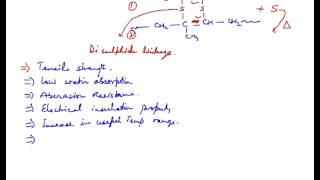 Elastomer Rubber Vulcanization of Rubber Neoprene Nitrile Rubber BunaS BunaN [upl. by Crosby]