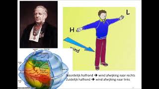 Havo 4 hoofdstuk 3 Aarde klimaat en landschap methode BuiteNland editie 41 2024 [upl. by Acinonrev]