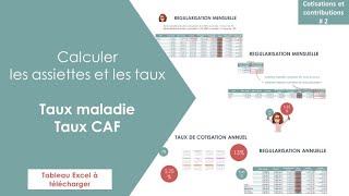 Cotisations patronales maladie et CAF  Calcul des taux et des assiettes applicables 3 [upl. by Aisylla]