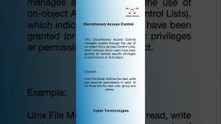 CyberSecurity Definitions  Discretionary Access Control [upl. by Vladi]