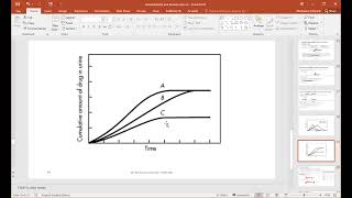 Pharmacokinetics  Bioavailability amp Bioequivalence Part 2 [upl. by Atteirneh]