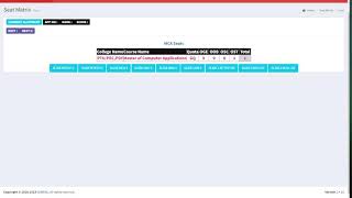 CENTAC  MOPUP COUNSELLING FOR PG NON NEET [upl. by Lleda]