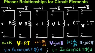 AC Circuits Episode 4 Phasor Relationships for Circuit Elements [upl. by Jumbala]