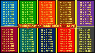 Multiplication Table Of 11 To 20Table Of 11 To 20Maths Tables Multiplication Tables Times Table [upl. by Annoved]