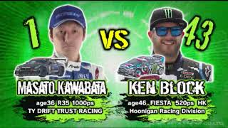 【ENG Sub】 D1 ULTIMATE 12 勝者 川畑真人 と ケン･ブロック が ドリフト バトル  Masato Kawabata and Ken Block drift battle [upl. by Chun413]