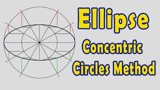 Draw an Ellipse Using Concentric Circles Method [upl. by Nies]