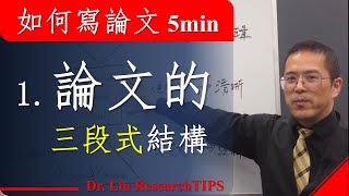 如何写论文5分钟系列讲座01 论文的三段式结构 『模块化论文写作教程』 [upl. by Etteneg]