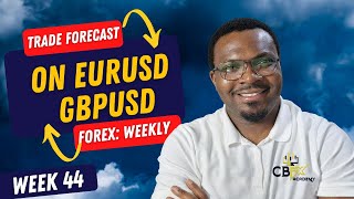 Watch Weekly Forex Forecast and Trade Set Up to EXPLODE In WEEK 44 [upl. by Eisle]