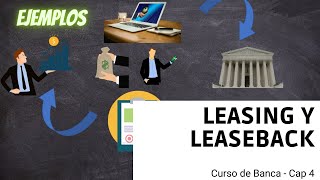 Cómo funcionan el Leasing y el Leaseback  📈 CURSO DE BANCA  Cap 4 [upl. by Gavette]