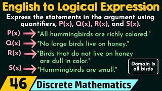 Translating English Sentences to Logical Expressions [upl. by Avle]