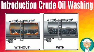 Introduction Crude Oil Washing [upl. by Aceber]