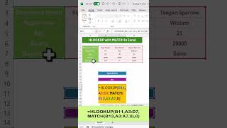 HLOOKUP with MATCH in Excel exceltips excelformula exceltipsandtricks [upl. by Kramlich]