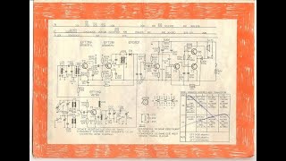 AM super heterodyne radio receiver Pescarus Homebrew superheterodyne by YO6PMX Part 1 [upl. by Jobi753]