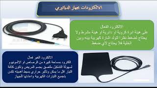 جهاز الكي والقطع الجراحي electrosurgical unit [upl. by Sergius]