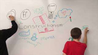 What is Constructionism [upl. by Ahsinroc]