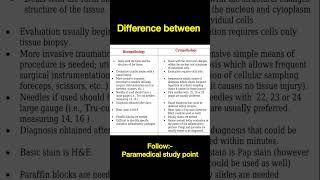 Difference between Histopathology and Cytopathology paramedicalstudypoint [upl. by Glad57]