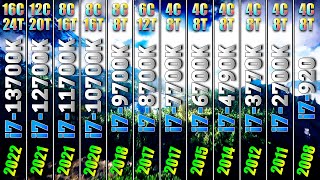 All Core i7 CPUs 1st Gen to 13th Gen  14 Years Difference  How Big is the Bottleneck  RTX 4090 [upl. by Myrt]