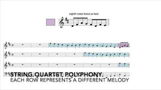 Polyphony Examples [upl. by Nivag]