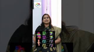 fetal echo in Nagpur Dr kunda shahane gynecologist and fetal medicine consultant [upl. by Frodeen]