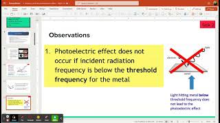 1 Photons and the photoelectric effect  Topic 12pptx [upl. by Covell]