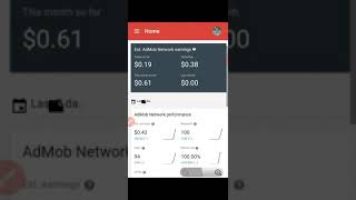 Reasons why reduction occur in my earning dashboard Admob [upl. by Utter627]