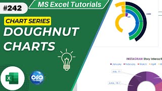 How to Create Doughnut Charts in Excel  Racing Chart [upl. by Oedama]