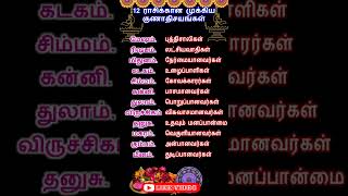 12 ராசிக்கான முக்கிய குணாதிசயங்கள் whatsappstatus astrology horoscope shorts [upl. by Yngiram]