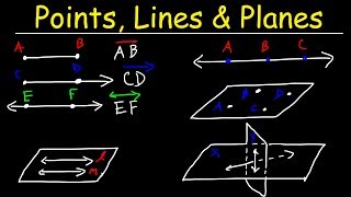 Points Lines Planes Segments amp Rays  Collinear vs Coplanar Points  Geometry [upl. by Katz481]