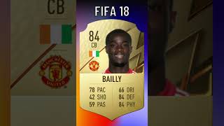 Eric BAILLY FIFA Evolution 🇨🇮 Fifa 16  Fifa 23 [upl. by Kiri]