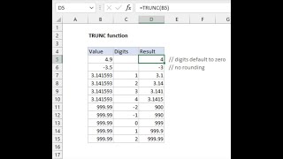 Trunc Function in Excel [upl. by Eintruoc]