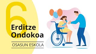 6 Kegel ariketak erditu ondoren muskulatura pelbikoa berreskuratzeko [upl. by Arriet]