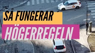 Högerregeln  Så fungerar den [upl. by Wills]