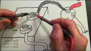 Starter Motor Troubleshooting Tips DIY  How to diagnose starter problems [upl. by Yvi222]