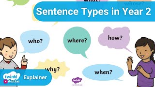 Twinkl Teaches KS1 English  Sentence Types in Year 2 [upl. by Senaj123]