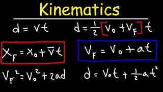 Kinematics In One Dimension  Physics [upl. by Knight]