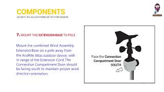 Setup Guide AcuRite Atlas HD Display Weather Sensor [upl. by Eram]