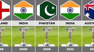 ICC Under19 Cricket World Cup Winners List  1988 to 2024 [upl. by Enilauqcaj]