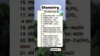 Chemistry Gk gk upsc youtubeshorts [upl. by Eatnuahc]