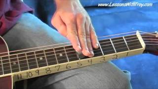 How To Play By Ear  Volume 1  For Dobro [upl. by Epp]